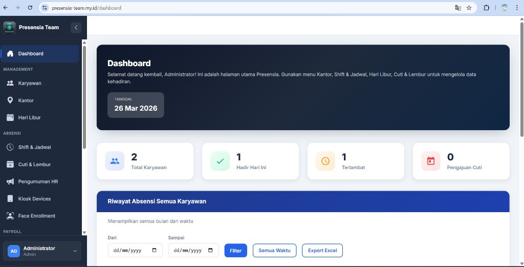 Screenshot dashboard Presensia Team